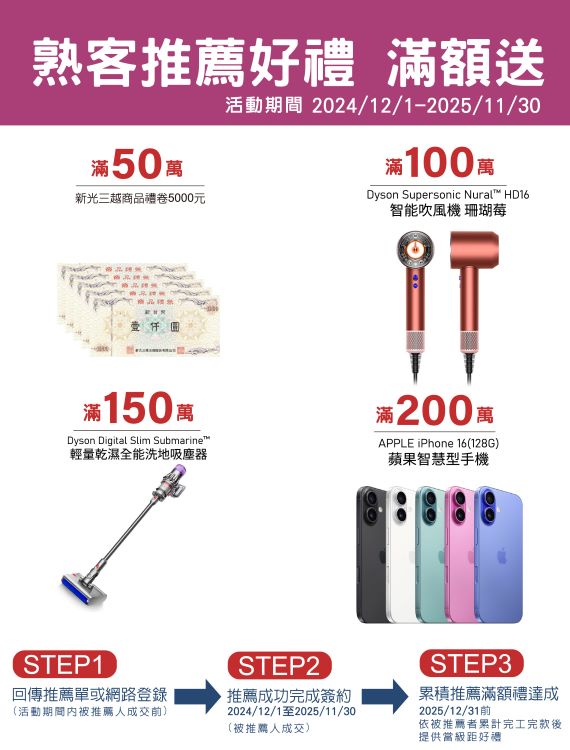 【親友推薦滿額送】登錄滿額贈好禮