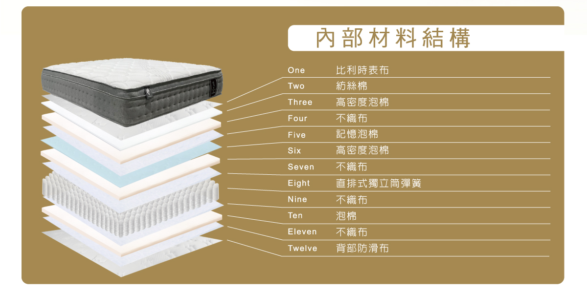 奧蘿拉