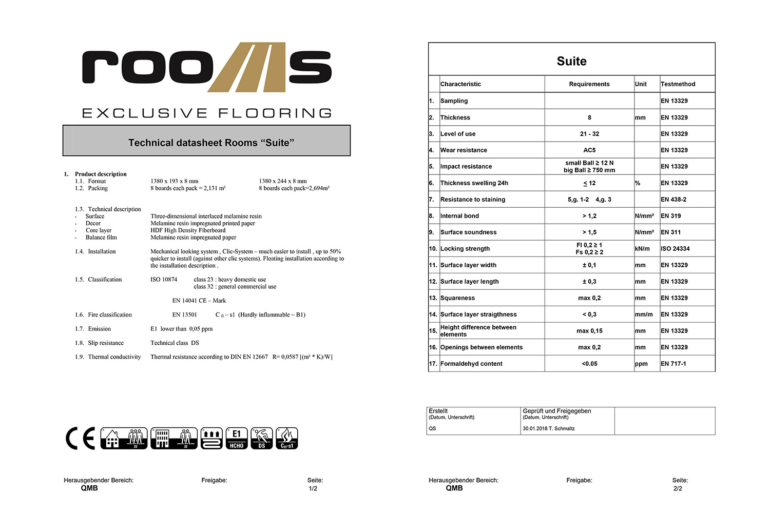 德國ROOMS精工超耐磨木地板甲醛檢測