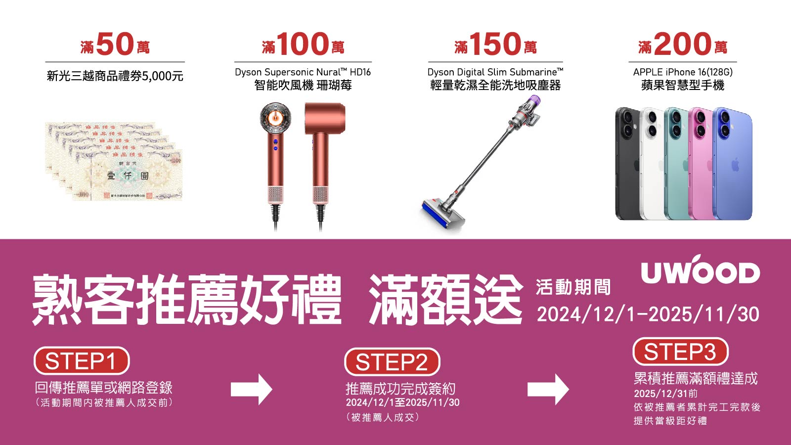 熟客推薦送好禮2024-2025